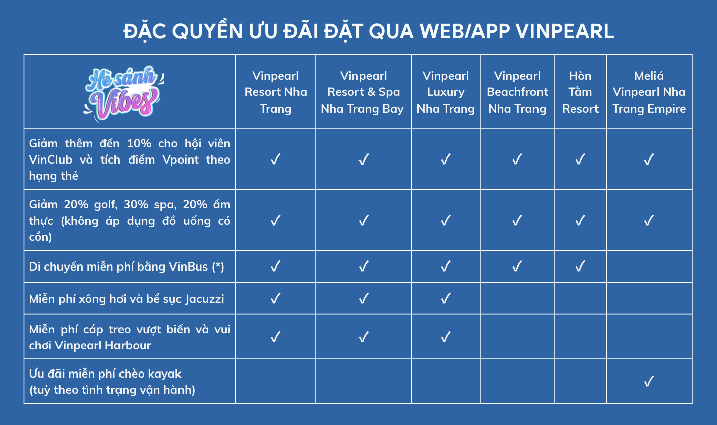 Vinpearl Nha Trang